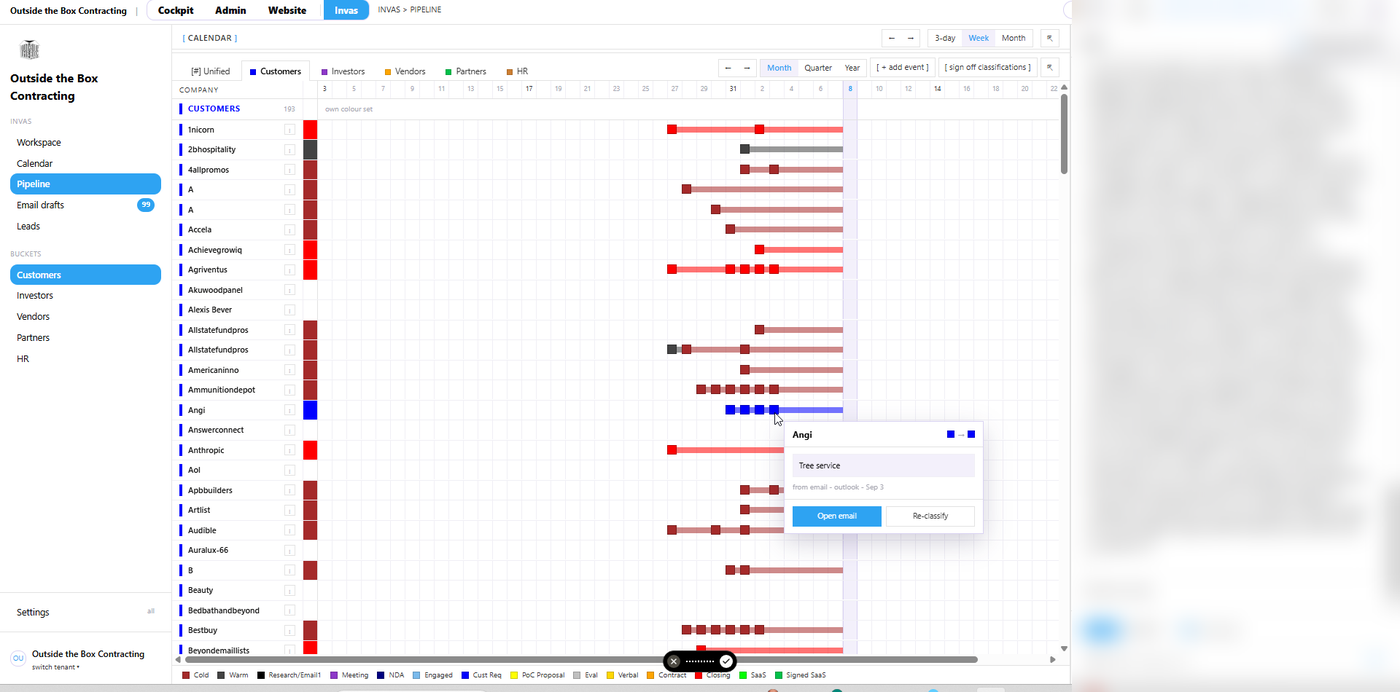 Fig 2. Agrhentus reads blue on the lane: a ‘customer requirement’ 1nicorn inferred from the 3 Sep email.